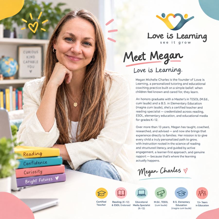 Meet Megan: Megan Michelle Charles, founder of Love is Learning, smiling at her desk beside a stack of books labeled Reading, Confidence, Curiosity and Bright Futures. Certified Teacher; Reading (K–12) & ESOL Endorsed; Educational Media Specialist (K–12); M.Ed., TESOL (cum laude); B.S. Elementary Education (magna cum laude); 13+ years in education.